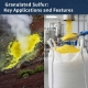 Granular Sulfur: Key Applications and Properties | گوگرد گرانوله: کاربردها و ویژگی‌های کلیدی | الكبريت المحبب: التطبيقات والخصائص الرئيسية
