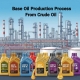 Base Oil Production Process | فرایند تولید روغن پایه از نفت خام | عملية إنتاج الزيوت الأساسية