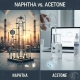 Naphtha vs. Acetone | تفاوت نفتا و استون | الفرق بين النافثا والأسيتون