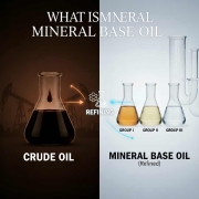 what-is-mineral-base-oil what is mineral base oil | روغن پایه معدنی | الزيت الأساسي المعدني