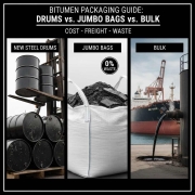 Bitumen Packaging Guide | انواع بسته‌بندی قیر | دليل تعبئة وتغليف البيتومين