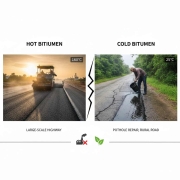 Hot Bitumen vs. Cold Bitumen | مقایسه قیر سرد و گرم | الفرق بين البيتومين الحار والبارد
