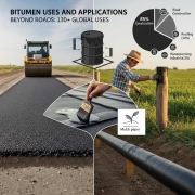 Bitumen Uses and Applications | کاربردهای قیر | استخدامات البيتومين وتطبيقاته