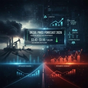 Diesel Price Forecast 2026 | پیش بینی قیمت گازوئیل در سال ۲۰۲۶ (1405) | توقعات أسعار الديزل في عام 2026