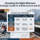Simple Guide to Choosing the Right Bitumen | راهنمای ساده انتخاب قیر متناسب با پروژه | دليل مبسّط لاختيار نوع البيتومين المناسب